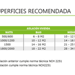 Calefactor Vidrio Eléctrico de 1000 Watts
